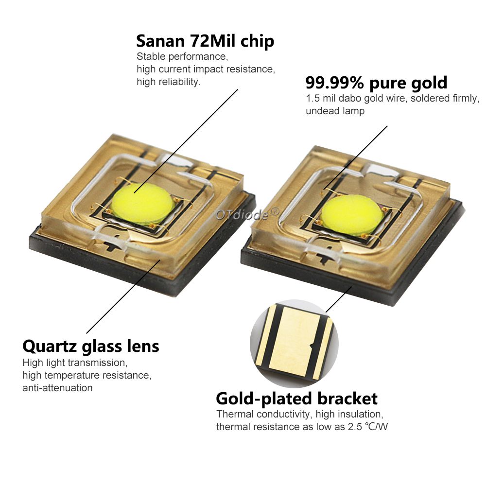 20W LED Laser Light XML 5050 S - Jewelry Making Torch recension och pris